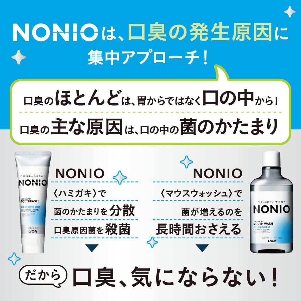 NONIO(ノニオ) マウスウォッシュの商品画像サムネ4 
