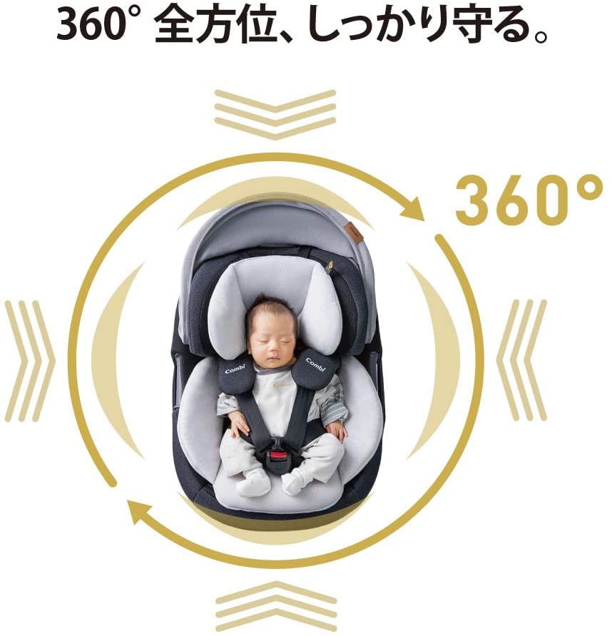 Combi(コンビ) ホワイトレーベル THE S ISOFIX エッグショック ZA-670の悪い口コミ・評判は？実際に使ったリアルな本音レビュー0件  | モノシル