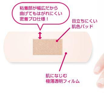 東洋化学(TOYO KAGAKU) キズ保護パッド フィットバンの商品画像5 