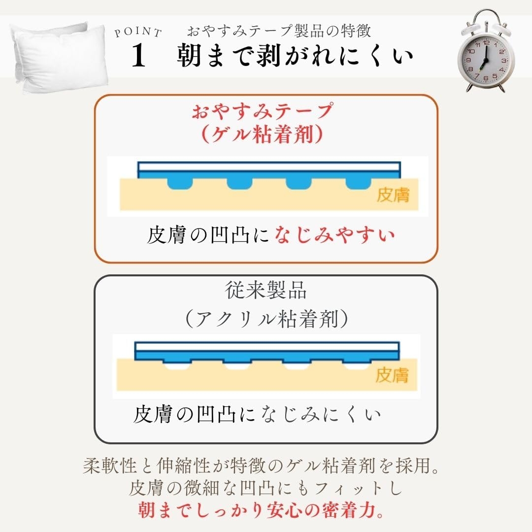東洋化学(TOYO KAGAKU) おやすみテープの商品画像4 