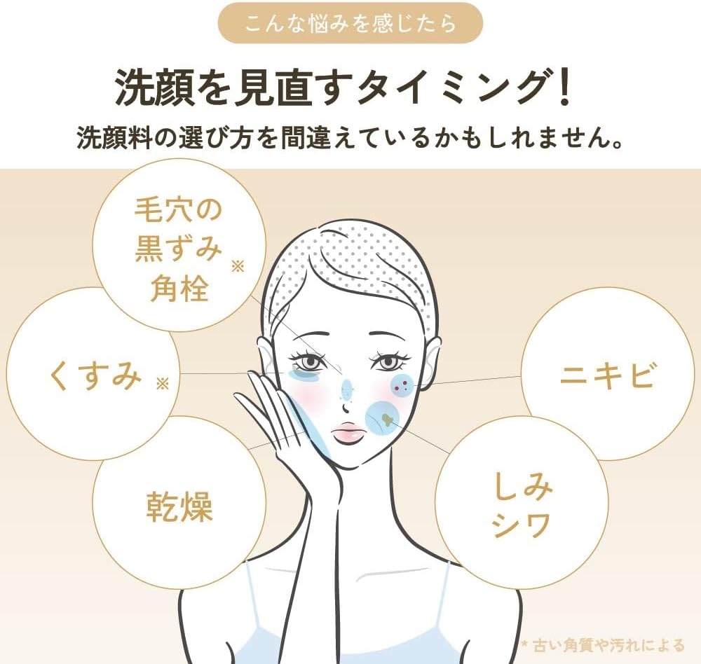 Bismore(ビスモア) 泡ミツ洗顔の商品画像2 