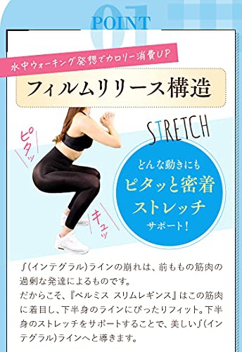 BELMISE(ベルミス) スリムレギンスの悪い口コミ・評判は？実際に使った