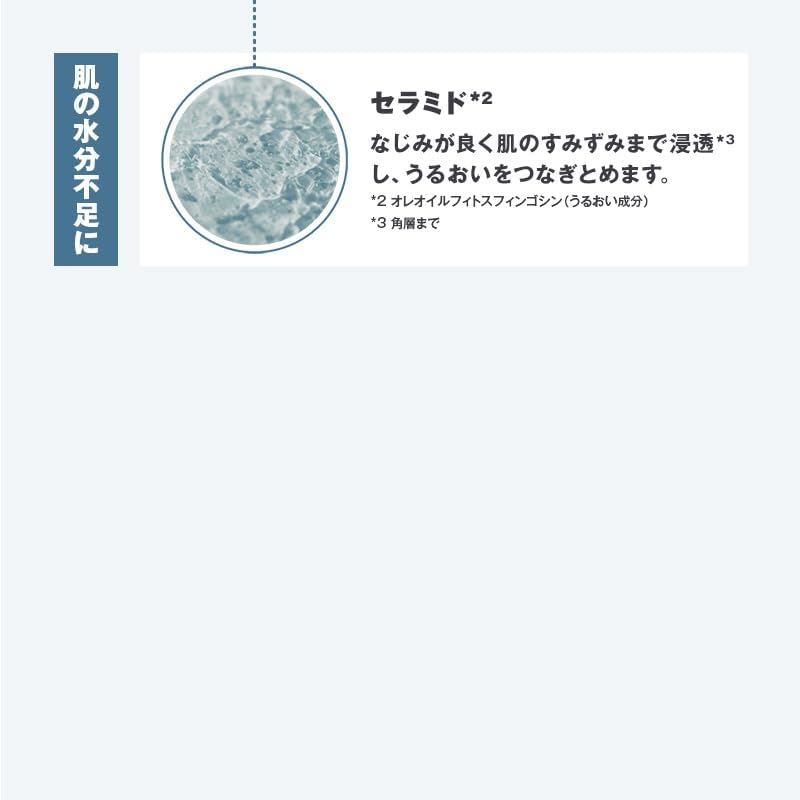 無印良品(MUJI) 薬用クリアケアふき取りローションの商品画像6 