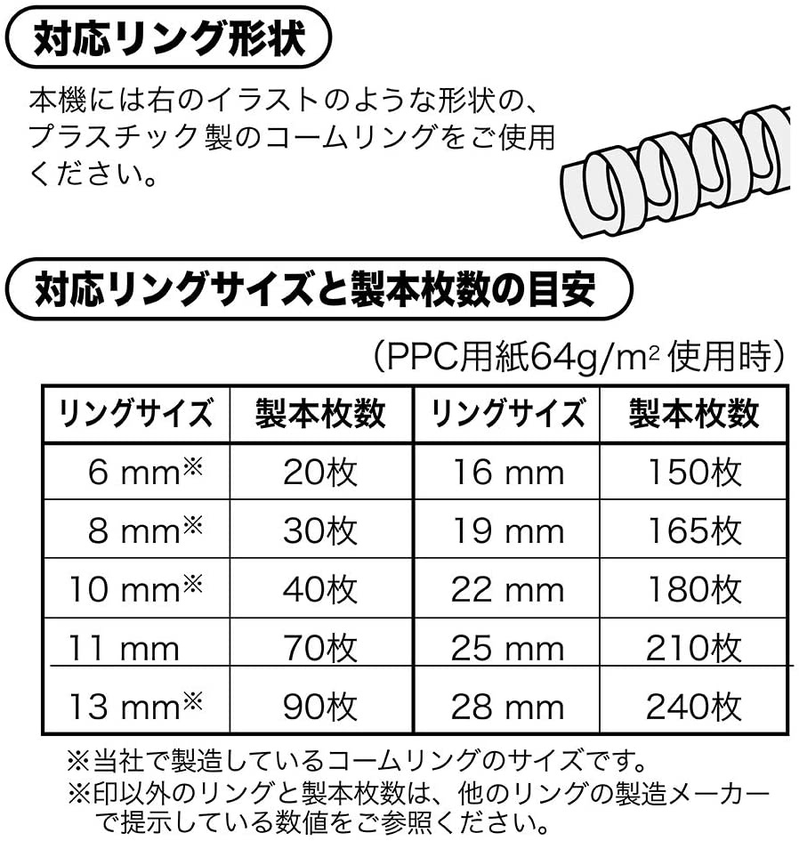 CARL(カール) トジックル コームリング製本機 TZ-C21の悪い口コミ・評判は？実際に使ったリアルな本音レビュー0件 | モノシル