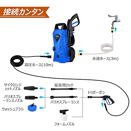 HOMDOX(ホンドックス) 高圧洗浄機の悪い口コミ・評判は？実際に使ったリアルな本音レビュー0件 | モノシル