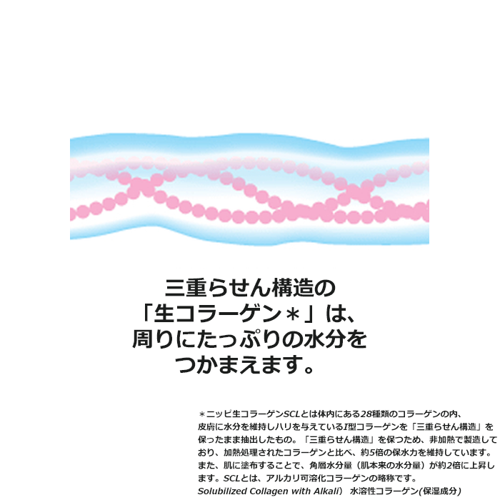 ニッピコラーゲン化粧品(NIPPI COLLAGEN) コレセンス スキンケア ジェルの商品画像2 