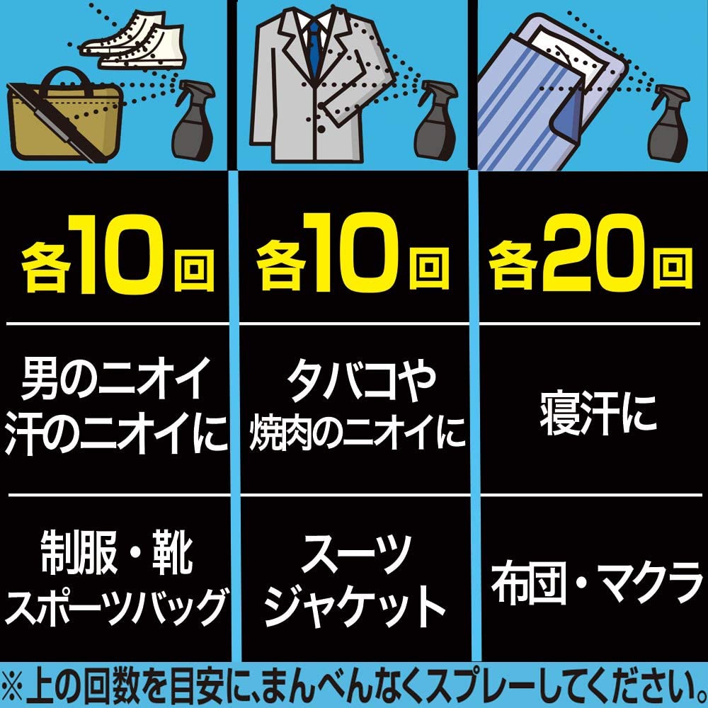 ファブリーズ MEN 香りが残らないの商品画像7 