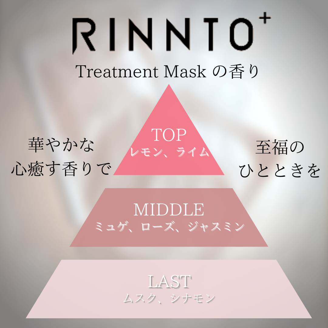RINNTO+（リントプラス）トリートメントマスクを使ったつくねさんのクチコミ画像8