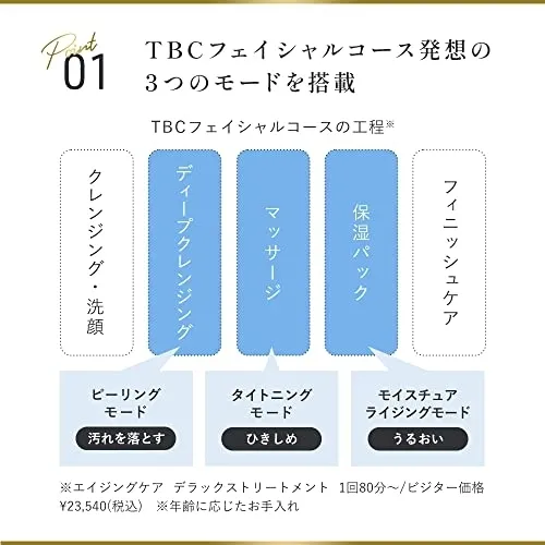 TBC ティービーシー アクアピールクリア アクアピールクリア: 美容機器｜TBCオンラインショップ