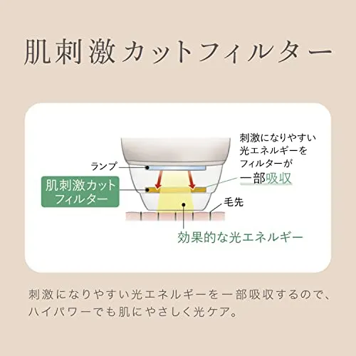 Panasonic(パナソニック) 光エステ ES-WP98-Nの悪い口コミ・評判は？実際に使ったリアルな本音レビュー3件 | モノシル