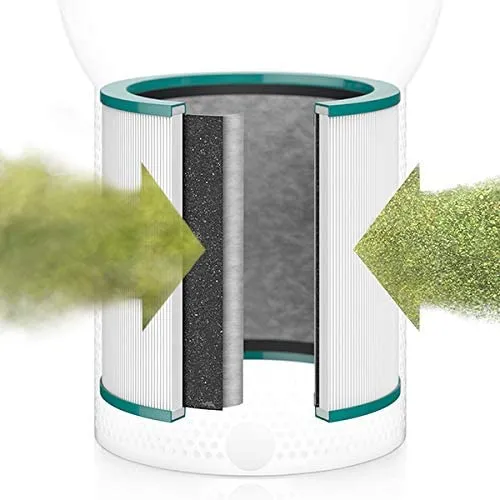 Dyson(ダイソン) パーソナル空気清浄扇風機 BP01WSの悪い口コミ・評判