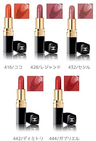 CHANEL(シャネル) ルージュ ココ シャインの悪い口コミ・評判は？実際