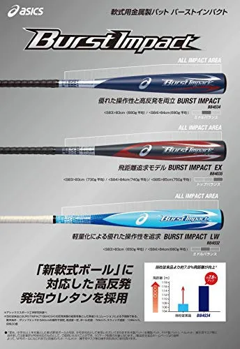 asics アシックス バーストインパクト LW2 赤 hq720.jpg?sqp=-
