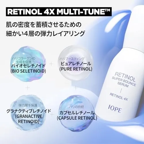 IOPE(アイオペ) レチノール スーパーバウンス セラムの悪い口コミ