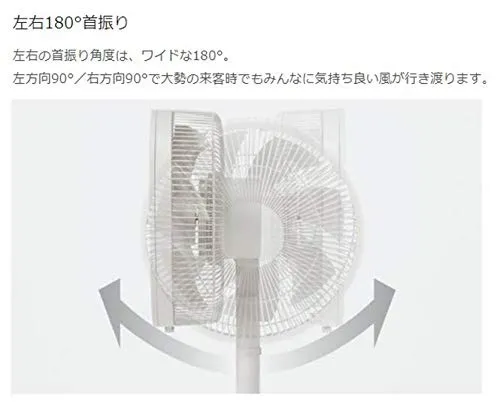 無印良品(MUJI) DC扇風機 MJ-EFDC3の悪い口コミ・評判は？実際に使った