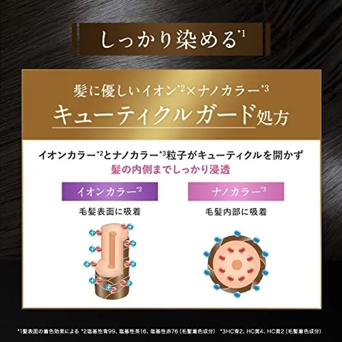 melce(メルス) ヘアカラートリートメントの悪い口コミ・評判は？実際に