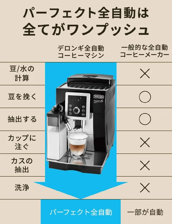 デロンギ マグニフィカS カプチーノスマート DeLonghi