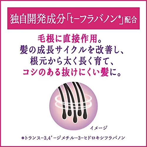 Segreta(セグレタ) 育毛スプレー ボリュームケアの悪い口コミ・評判は