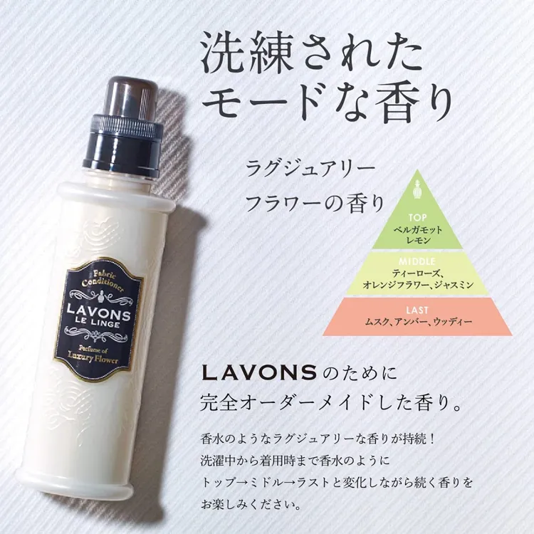 ラボン 柔軟剤の口コミ 評判一覧 0件の柔軟剤レビュー モノシル ラボン 柔軟剤の口コミ 評判一覧 0件の柔軟剤レビュー モノシル