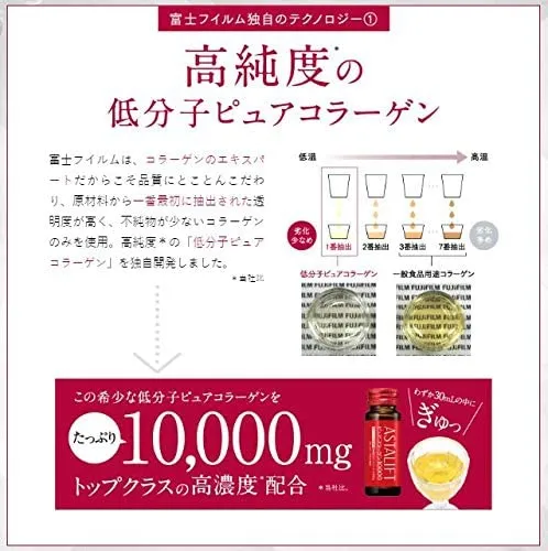 ASTALIFT(アスタリフト) ピュア コラーゲン 10000の悪い口コミ