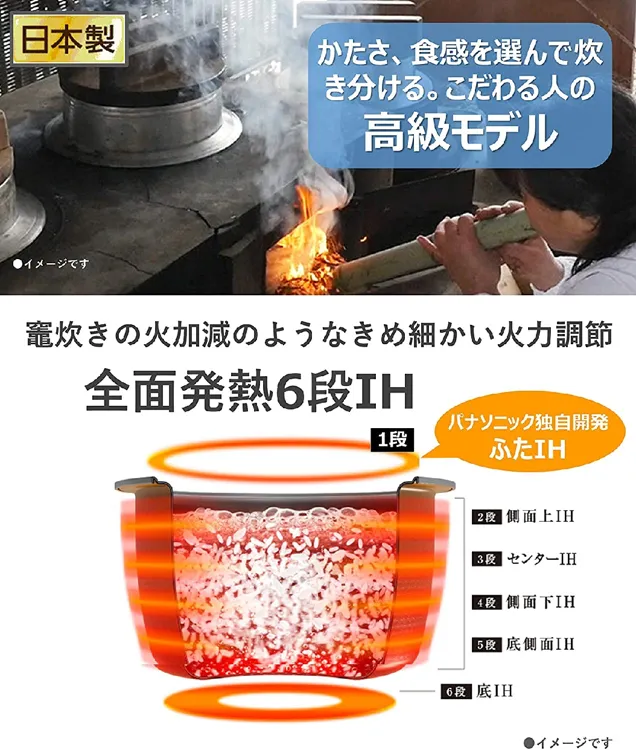 Panasonic 圧力IHジャー炊飯器 SR-SPA109 2019年製 Amazon | パナソニック 炊飯器 5.5合 スチーム&可変圧力IH式 W