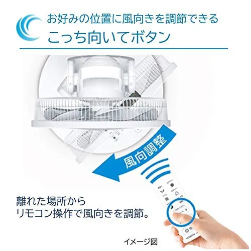 【週末特価】HITACHI　扇風機　HEF-DH2000A　ハイポジション扇 日立 HEF-DH2000A 価格比較 - 価格.com