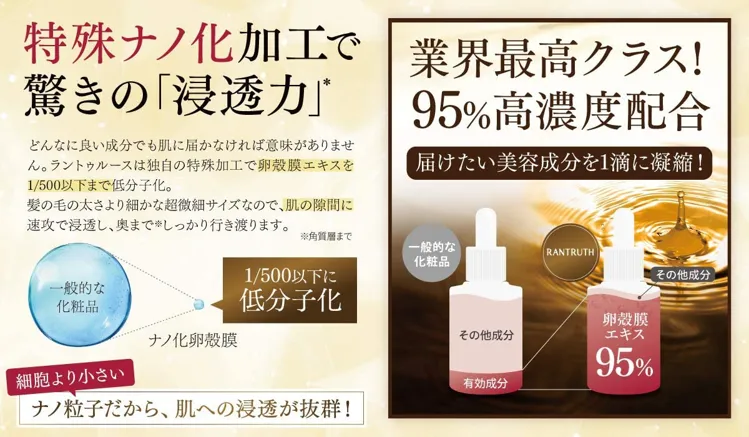 RANTRUTH(ラントゥルース) 卵殻膜 ブースター セラムの悪い口コミ