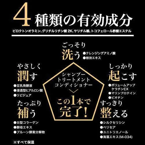 CSC(シーエスシー) ポリピュア スカルプシャンプーの悪い口コミ・評判