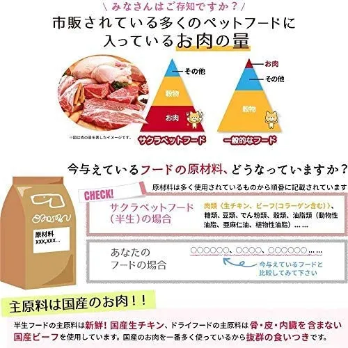 サクラペットフード 半生フード やわらかタイプ 800g 【ドッグフード