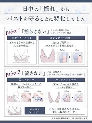 DR METHOD(ドクターメソッド) ノンジーの悪い口コミ・評判は