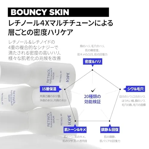IOPE(アイオペ) レチノール スーパーバウンス セラムの悪い口コミ
