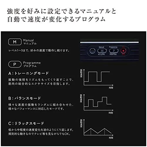 ATEX(アテックス) ルルド シェイプアップボード AX-HXL300の悪い口コミ・評判は？実際に使ったリアルな本音レビュー1件 | モノシル