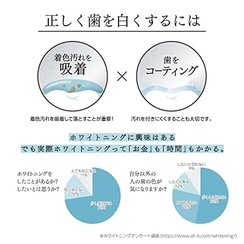 shimaboshi(シマボシ) 3Dホワイトの悪い口コミ・評判は？実際に