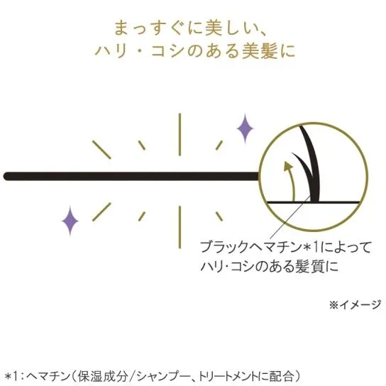 Hz(ハーズ) ストレートリペアシャンプー／トリートメントの悪い口コミ・評判は？実際に使ったリアルな本音レビュー2件 | モノシル