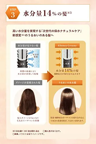&honey(アンドハニー) クリーミー EXダメージリペアヘアパック1.5の &honey(アンドハニー) クリーミー EXダメージリペアヘアパック1.5の