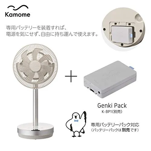 Kamome(カモメ) カモメファン ミニ FKLW-231Bの悪い口コミ・評判は