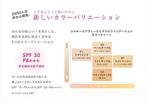 24h cosme シルキーエアヴェールミネラルファンデーションの悪い口コミ