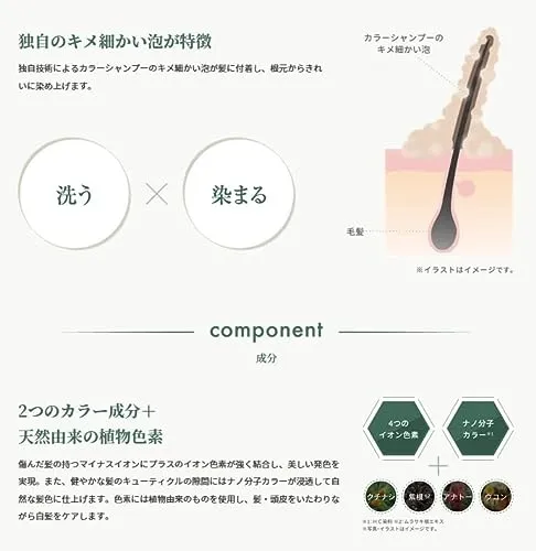 RISHIRIA Furel(リシリアフレル) カラーシャンプーの悪い口コミ