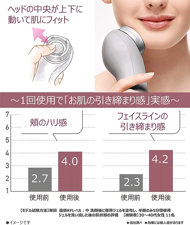 Panasonic(パナソニック) RF美顔器 EH-SR72の悪い口コミ・評判は？実際