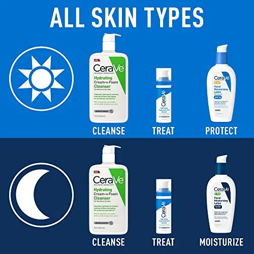 Amazon.com: CeraVe PM Facial Moisturizing Lotion, Night