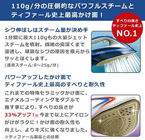 T-fal(ティファール) ターボプロ FV5604J0の悪い口コミ・評判は？実際