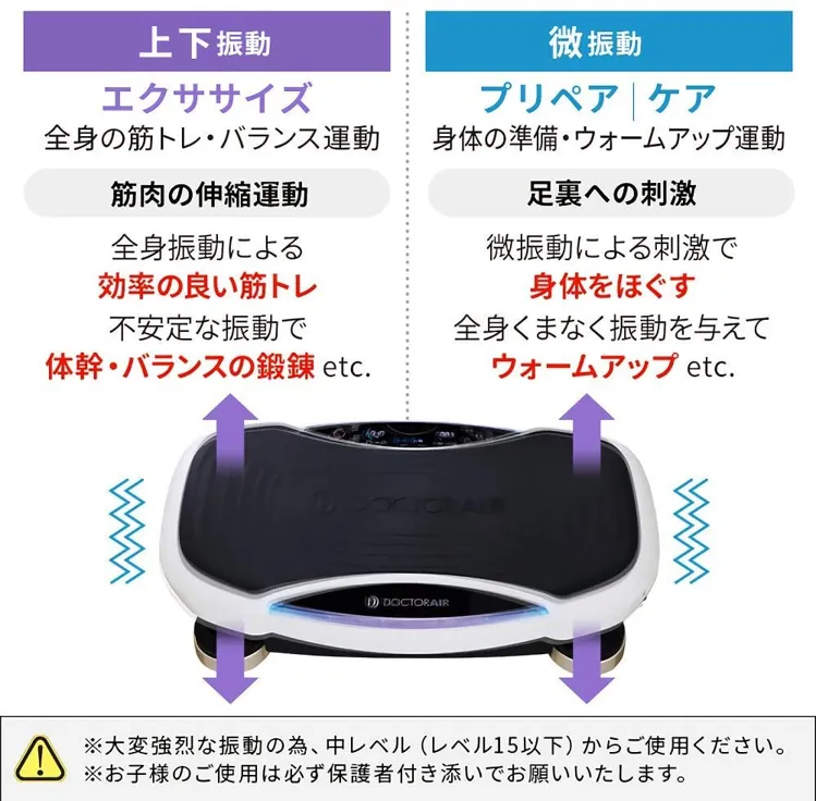 DOCTORAIR(ドクターエアー) 3Dスーパーブレード PRO SB-06の悪い口コミ