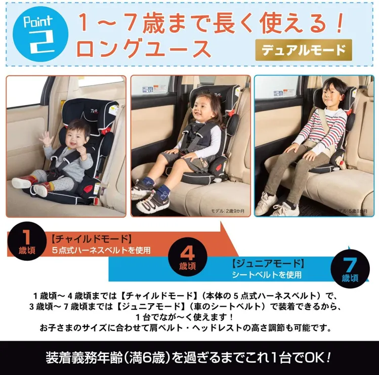 日本育児(nihon ikuji) トラベルベスト EC Fixの悪い口コミ