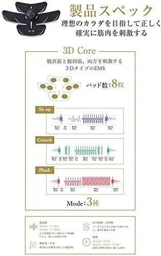 RIZAP(ライザップ) 3D Coreの悪い口コミ・評判は？実際に使ったリアル