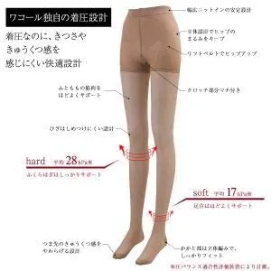 Wacoal(ワコール) WACOAL LEG WEAR ストッキング パンスト 着圧