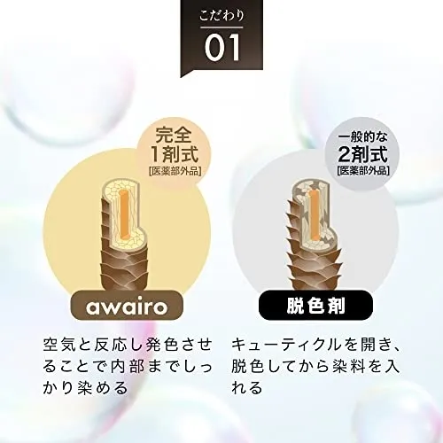 awairo(アワイロ) ムースヘアカラーの悪い口コミ・評判は？実際に使っ