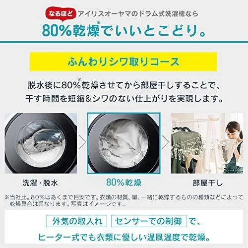 IRIS OHYAMA(アイリスオーヤマ) ドラム式洗濯機 CDK832の悪い IRIS OHYAMA(アイリスオーヤマ) ドラム式洗濯機 CDK832の悪い