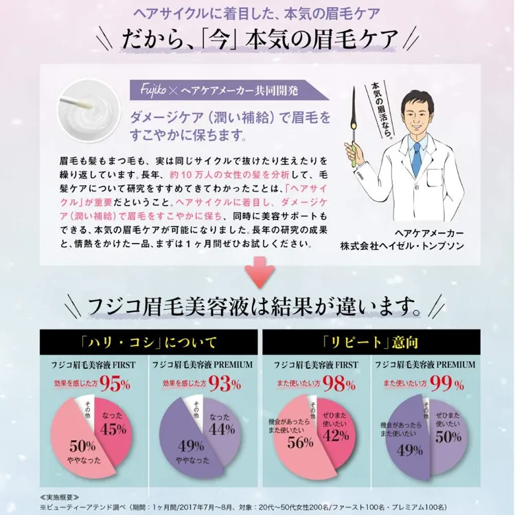 フジコ 人気 フジコ眉毛美容液premium