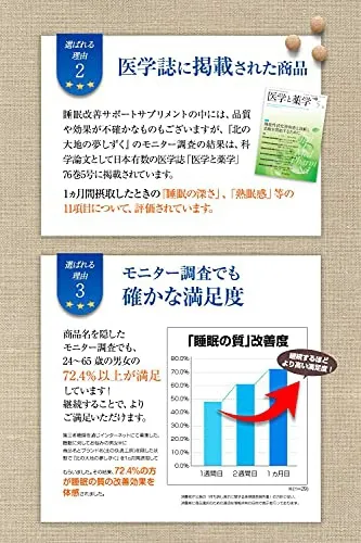 北の快適工房 北の大地の夢しずくの悪い口コミ・評判は？実際に使った