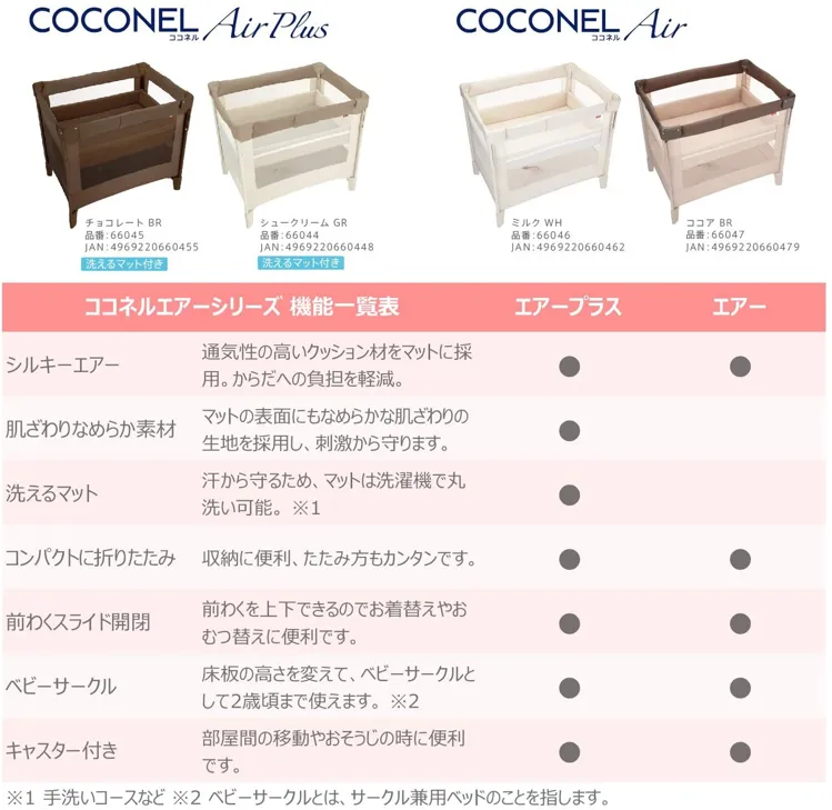 アップリカ ココネル エアープラス